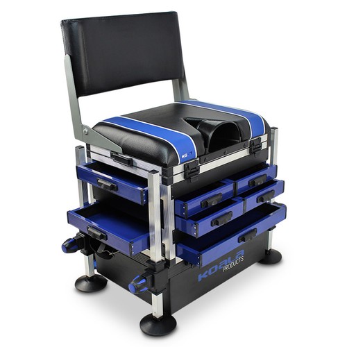 Koala products ks7 system - products, 7